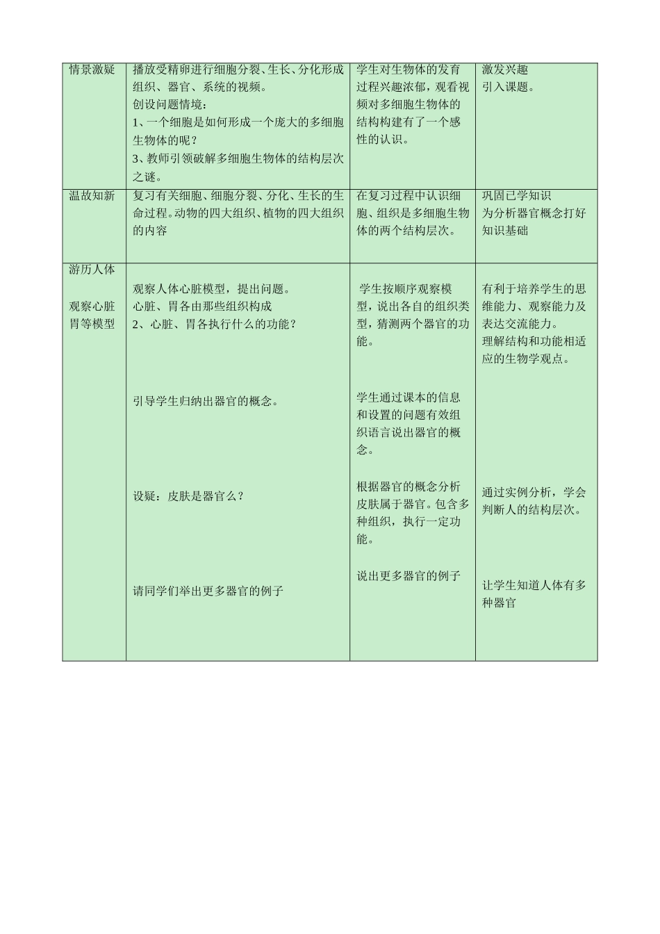 《第三节-多细胞生物体》教案_第2页