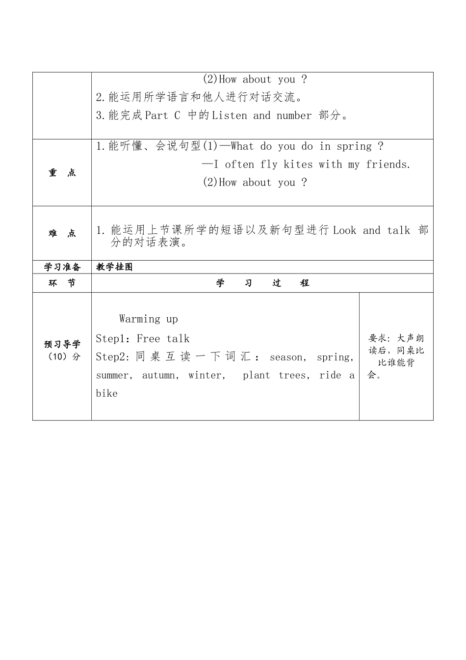 新陕旅版五年级英语下册Unit2-Spring-is-coming导学案_第3页