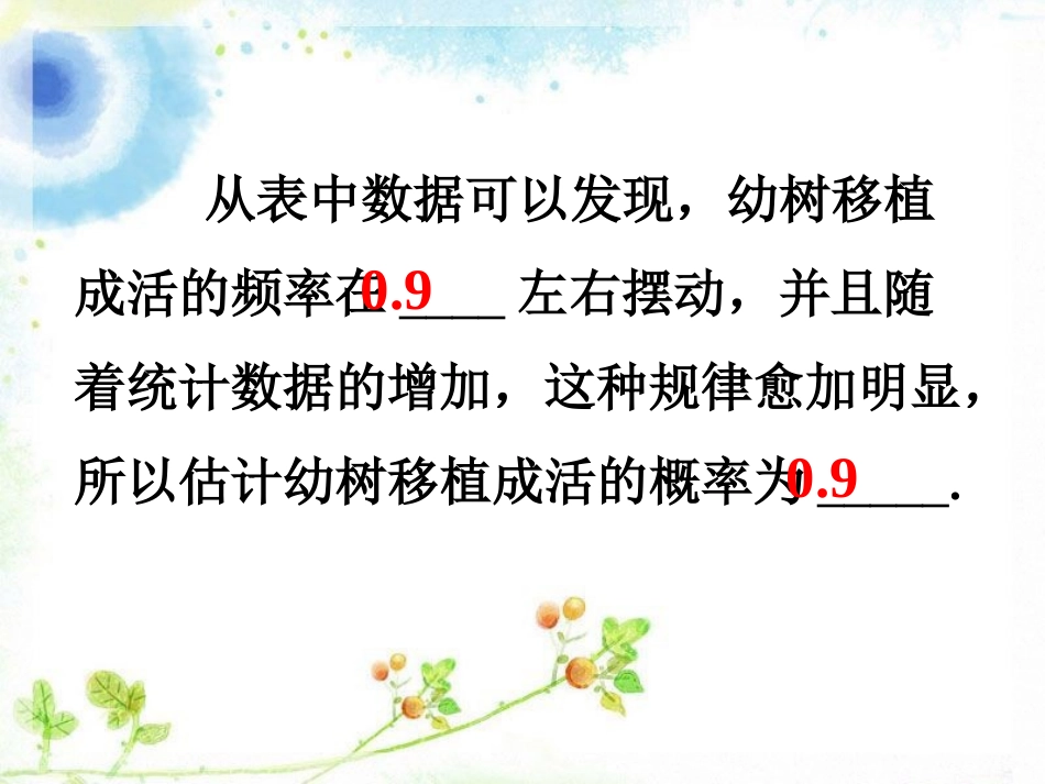 拓展1-概率的简单应用_第2页