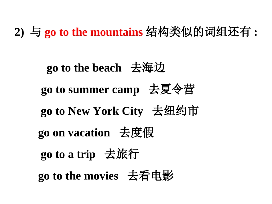 Unit1.知识点_第3页