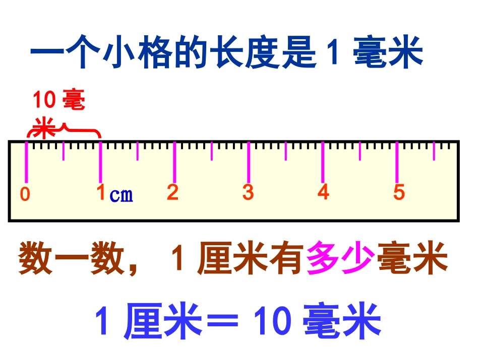 小学数学人教2011课标版三年级毫米的认识-(18)_第2页