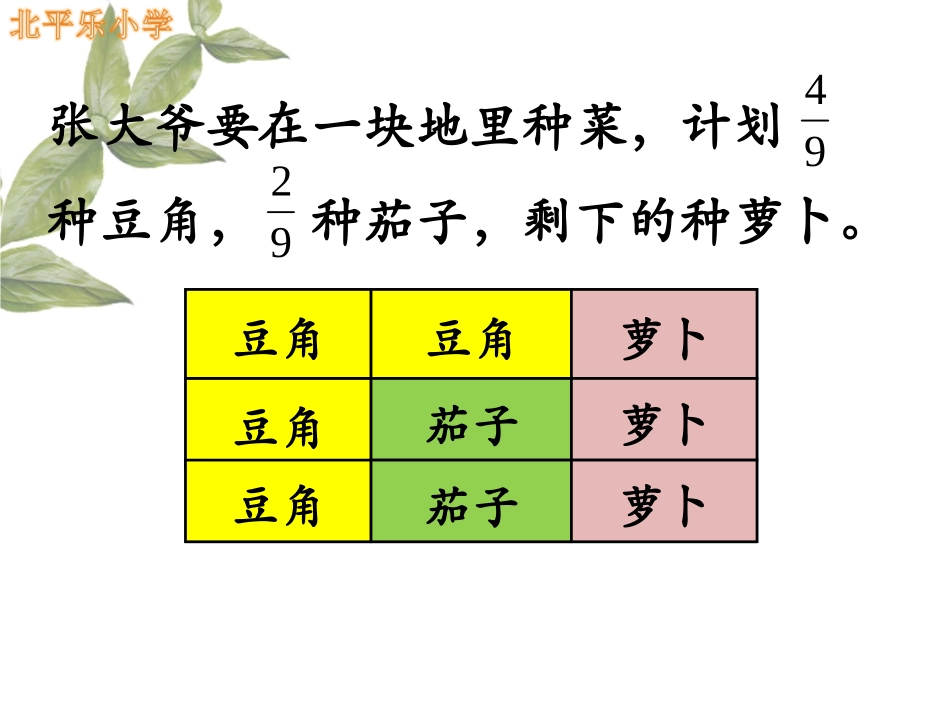 分数加、减和加减混合运算_第2页