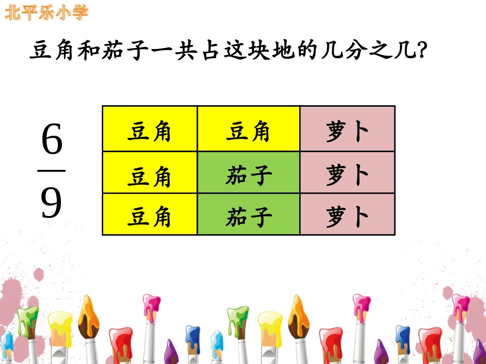分数加、减和加减混合运算_第3页
