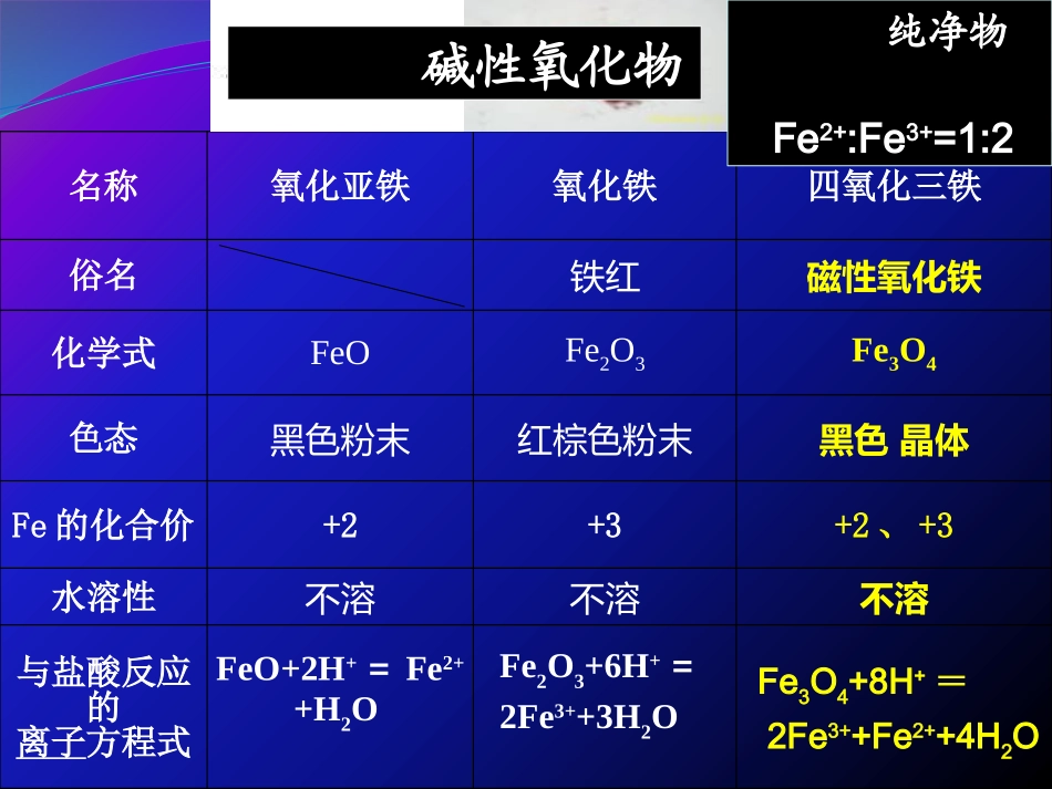 铁和铁合金-(3)_第3页