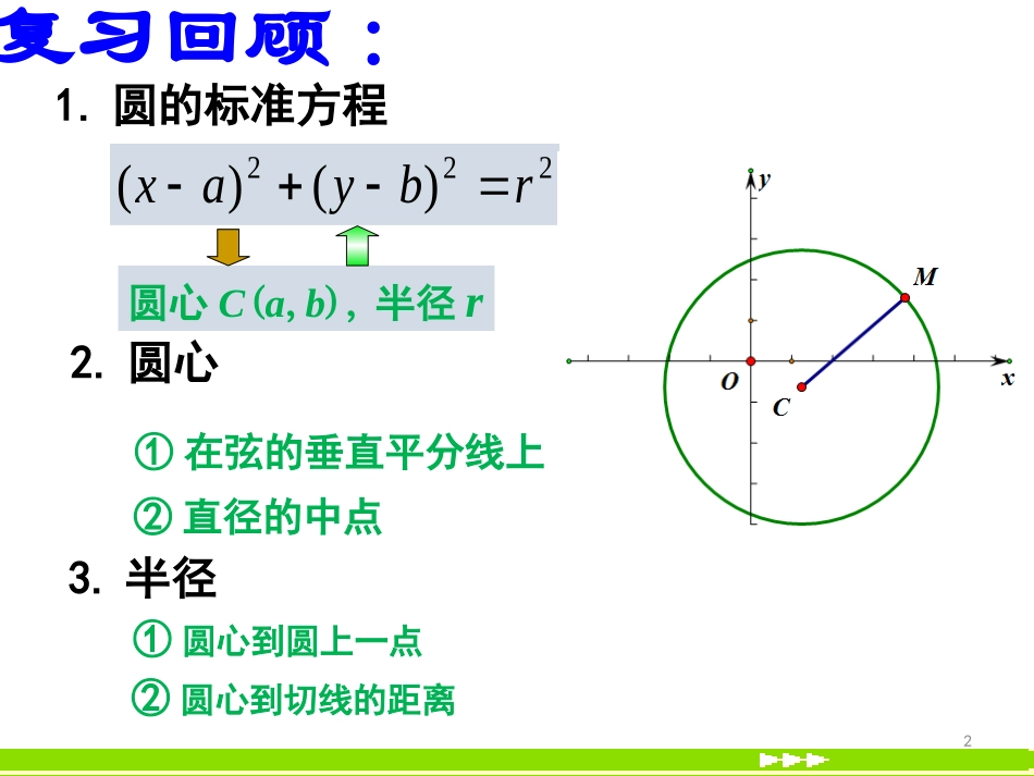 第四章圆与方程(通用)_第2页
