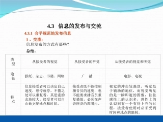 4.3.3信息交流