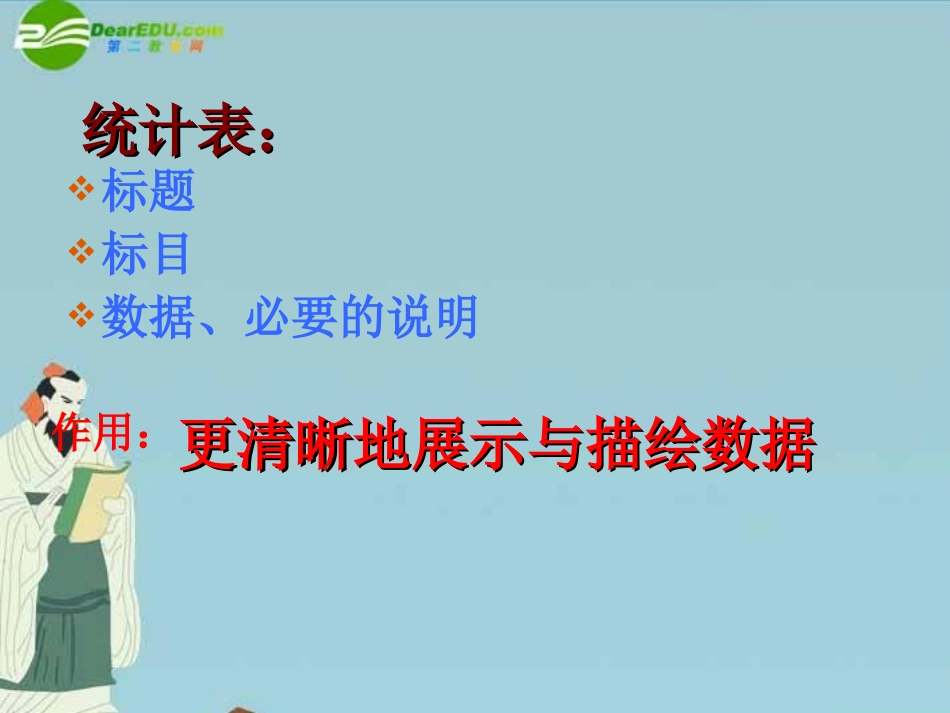 七年级数学上册-第六章《数据和图表》复习课件-浙教版_第3页