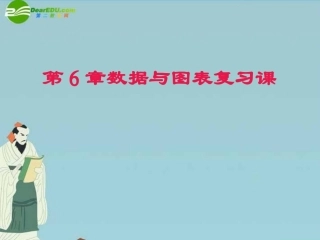 七年级数学上册-第六章《数据和图表》复习课件-浙教版