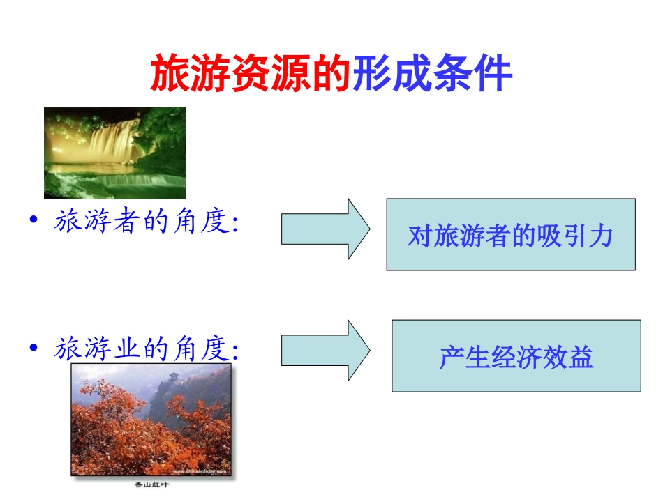 第一节旅游资源的分类与特性-(16)_第3页