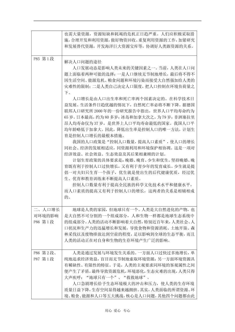 高中生物：5.1《人类影响环境》学案(苏教版必修3)_第3页