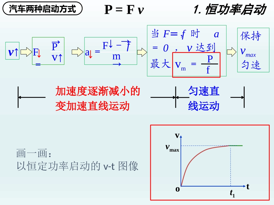 3、研究功与功率_第3页