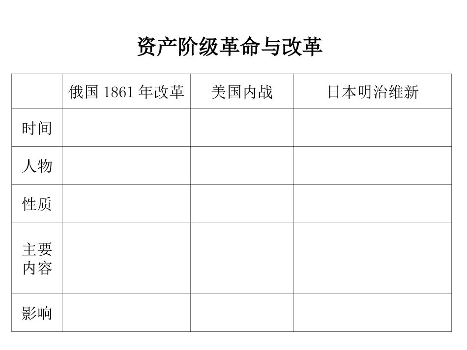 近代社会的发展与终结2_第2页