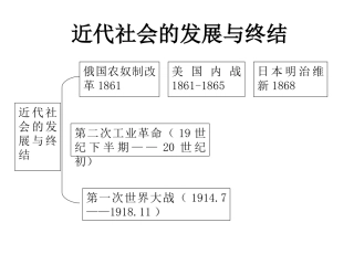近代社会的发展与终结2