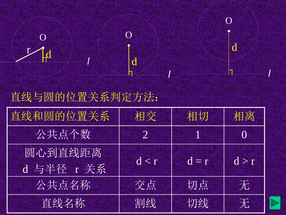 圆周角定理的推论和圆内接多边形_第3页