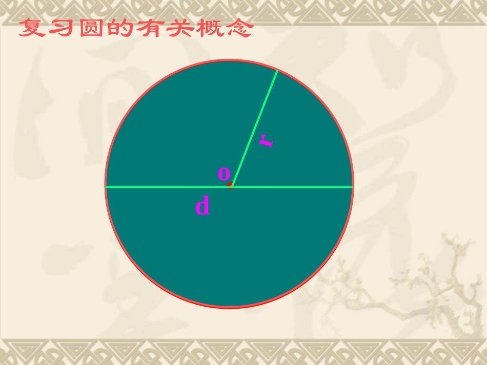 圆的面积PPT课件-(2)_第3页