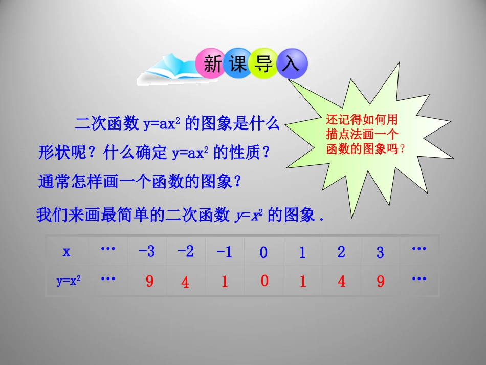 二次函数y=ax2+k的图像.1.3-二次函数y=a(x-h)2+k的图象-第1课时_第3页