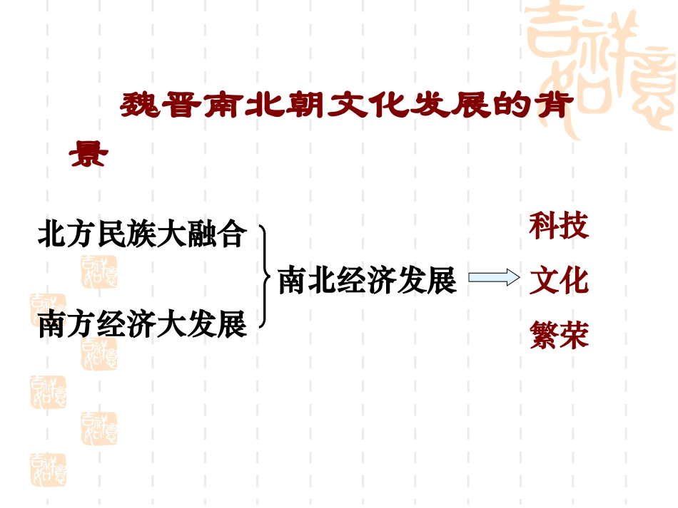 承上启下的魏晋南北朝文化(一)_第2页