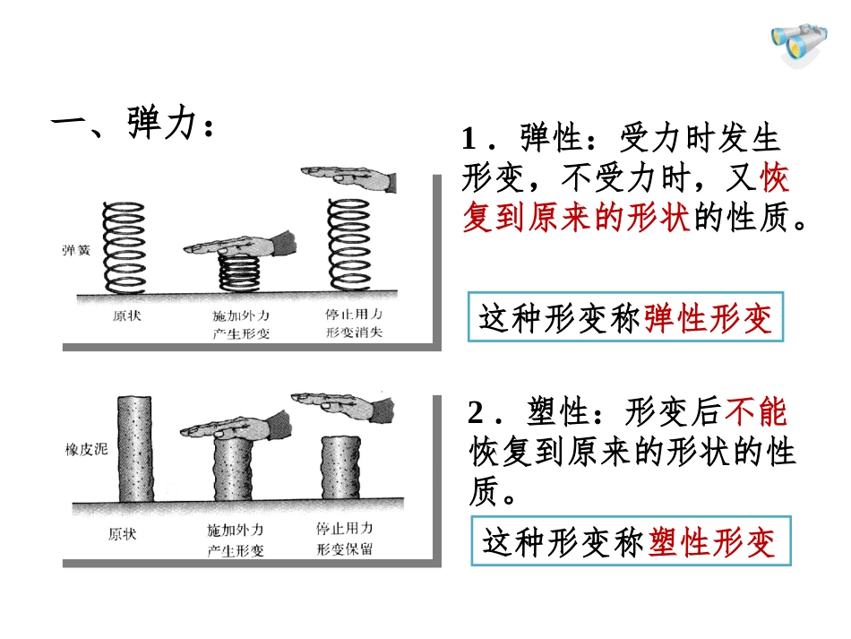 《弹力》课件1_第3页