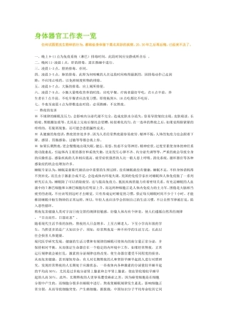 身体器官工作表一览详细