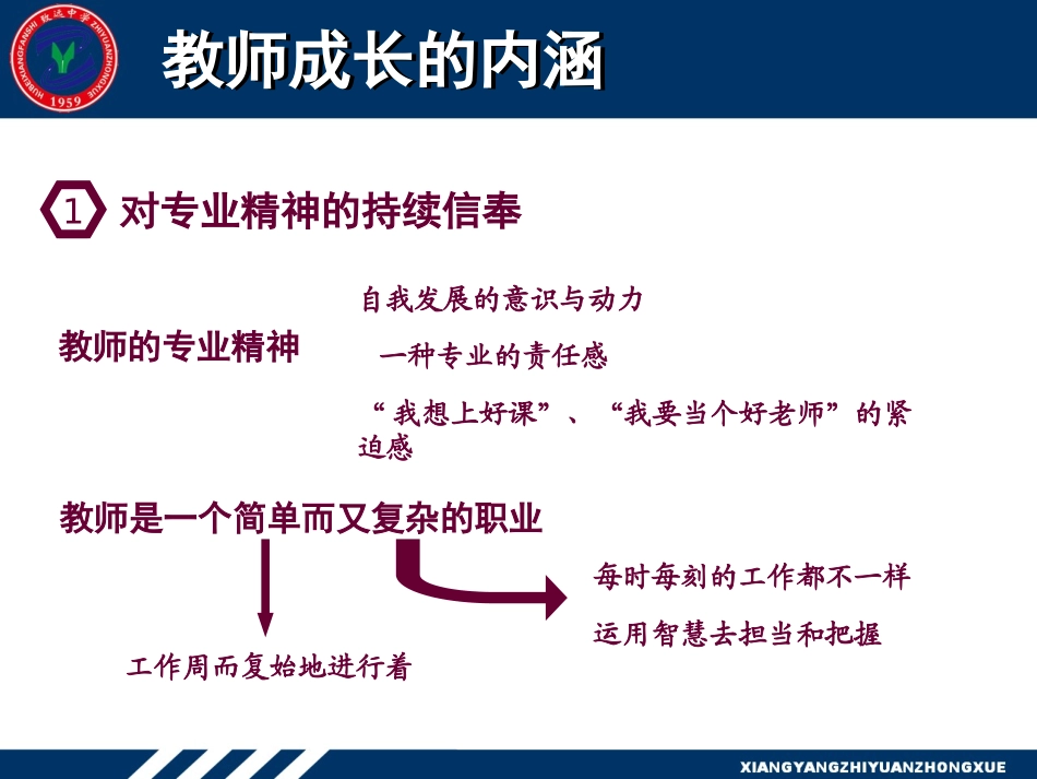 教师成长规划与行动_第3页