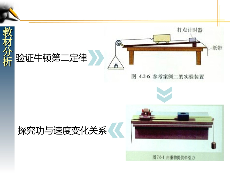 附录课外读物推荐_第3页