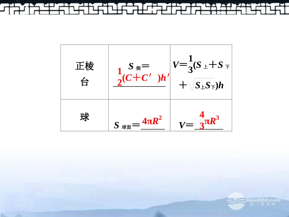 甘肃省永昌县第一中学高三数学一轮复习《8.2-空间几何体的表面积与体积》课件_第3页