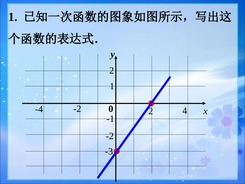 课外练习-用待定系数确定一次函数表达式-(2)_第1页