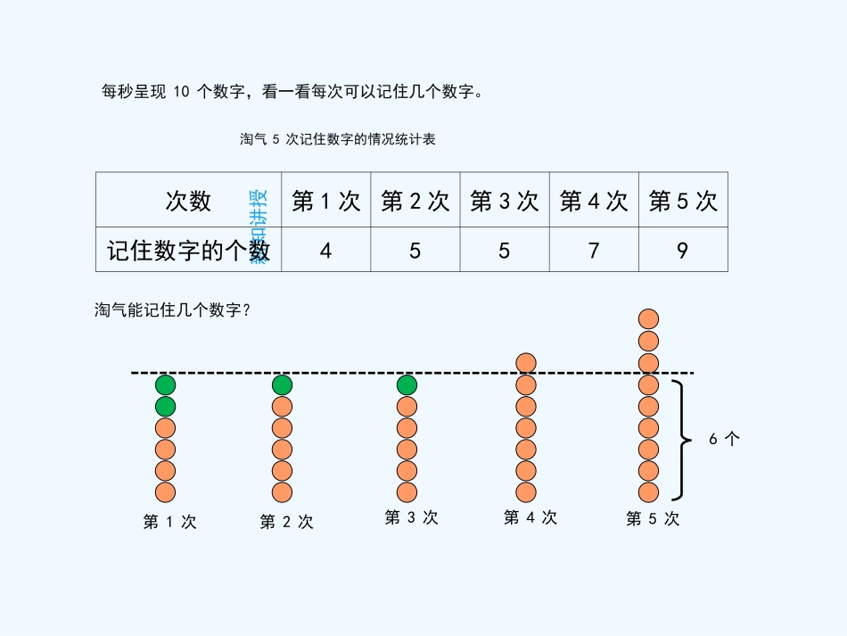 小学数学北师大2011课标版四年级《平均数》教学课件_第3页