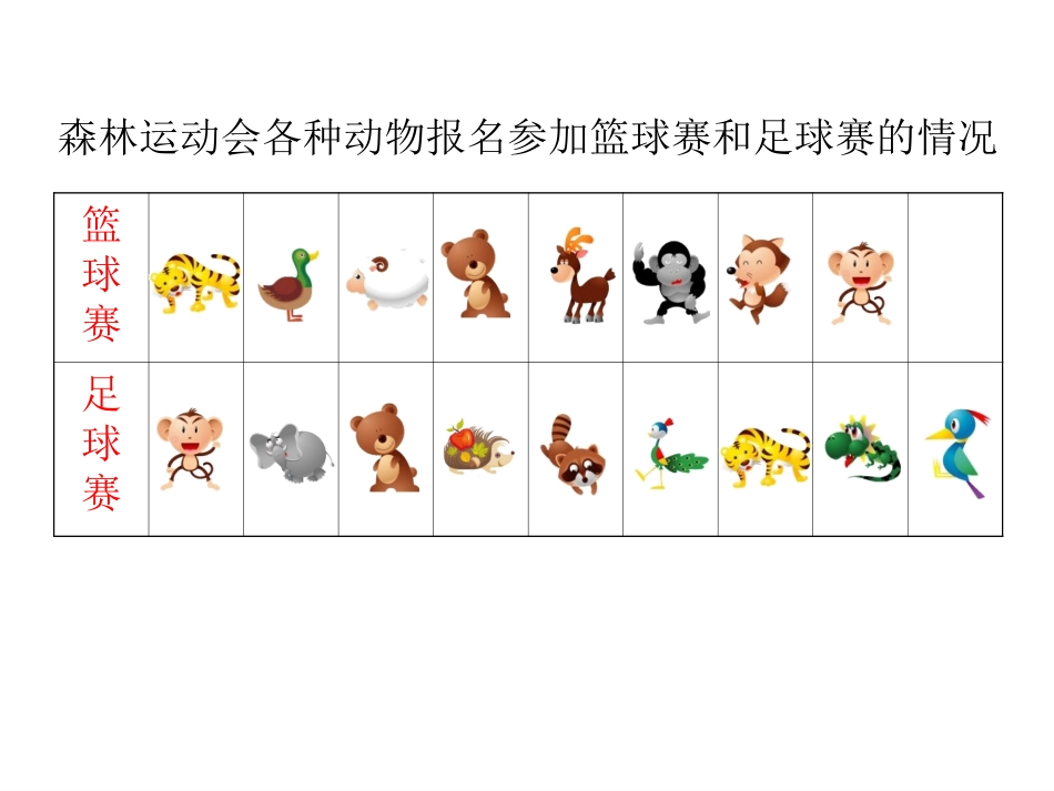 人教版三年级数学下册数学广角_第2页