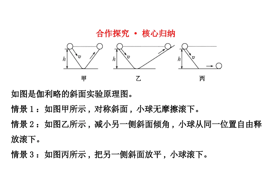 1.牛顿第一定律-(3)_第3页