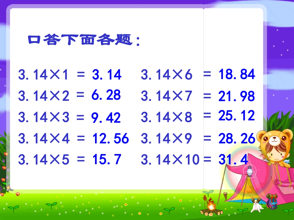 5.圆周长公式的应用_第2页
