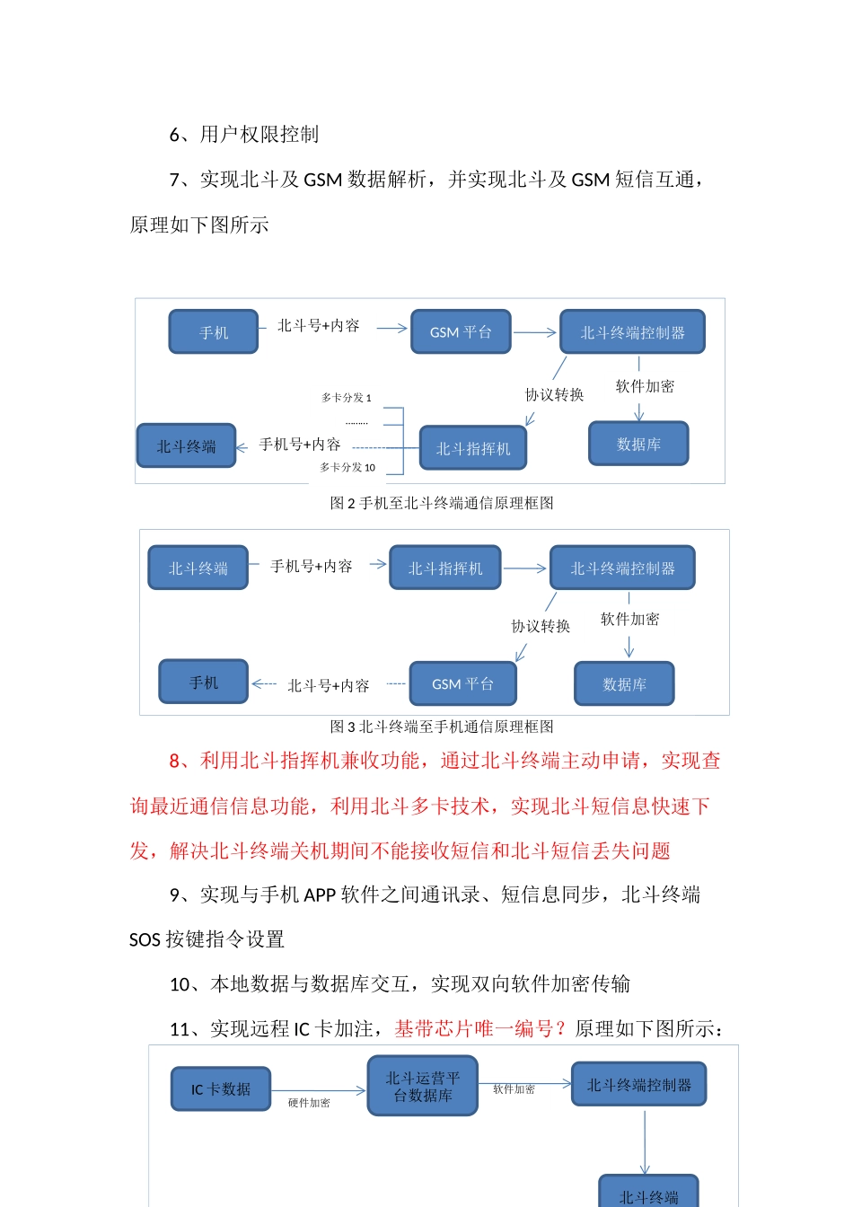 北斗一代运营平台及手机APP功能描述2_第3页
