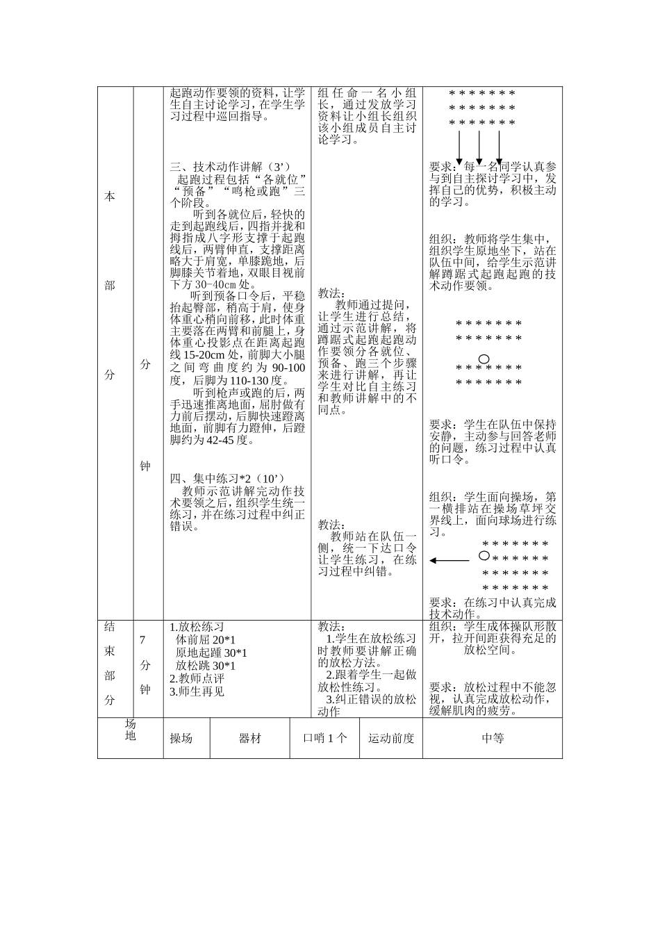 源远流长的田径运动_第3页