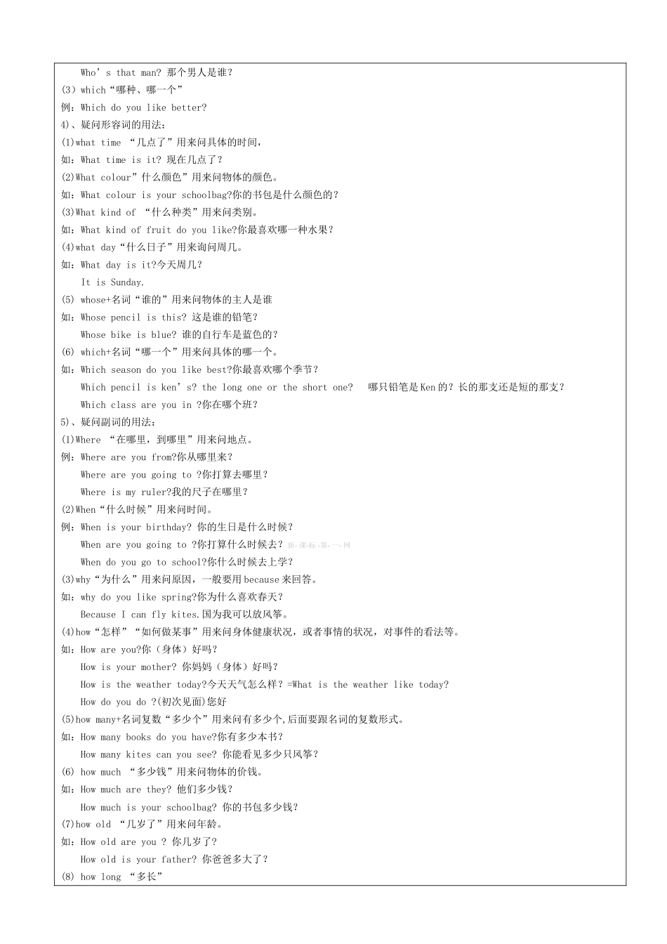 PEP小学六年级英语上册第三单元知识点_第2页