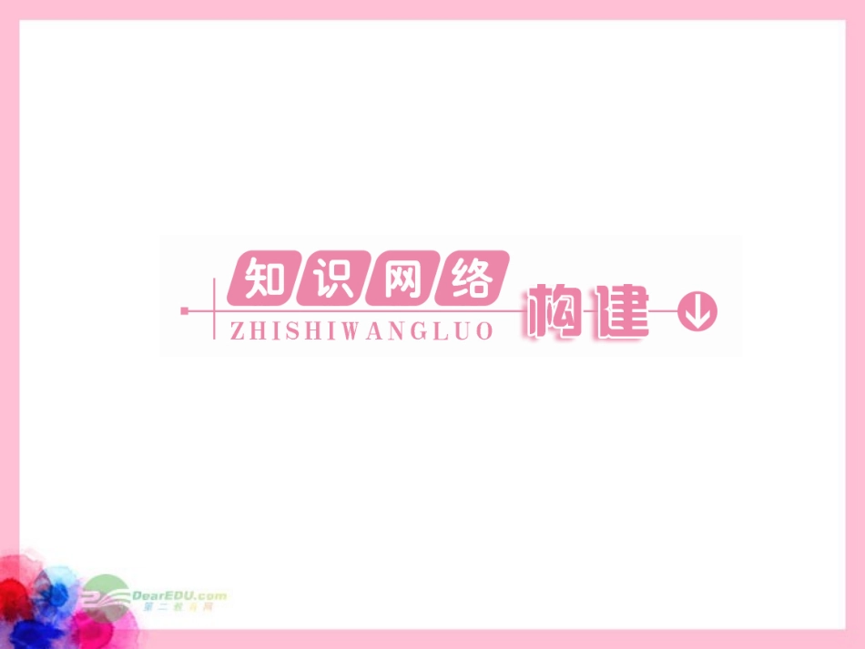 云南省昭通市实验中学高一数学《第三章不等式》课件_第2页