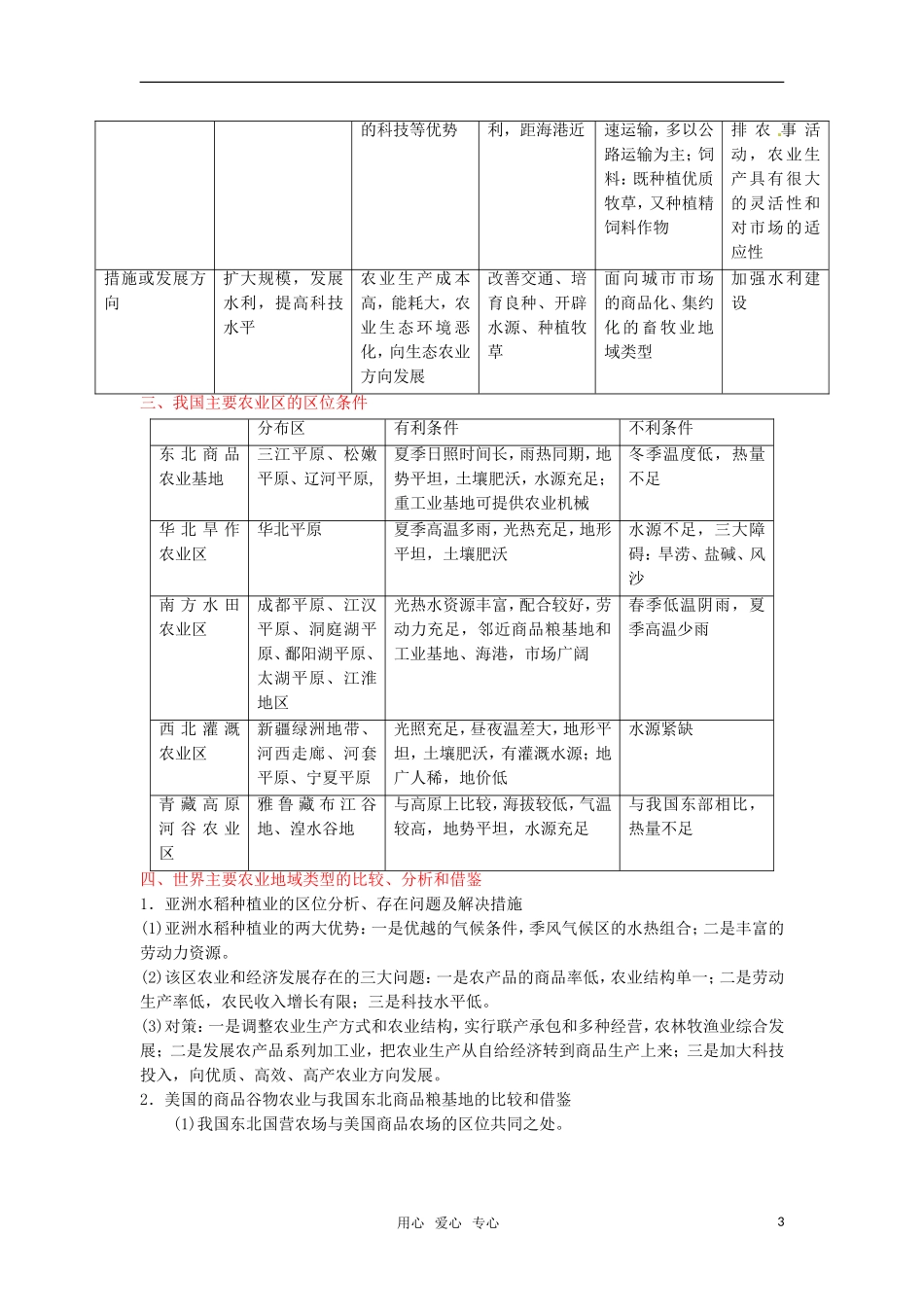 2012高三地理复习(真题+模拟)专题8-农业(学生版)_第3页