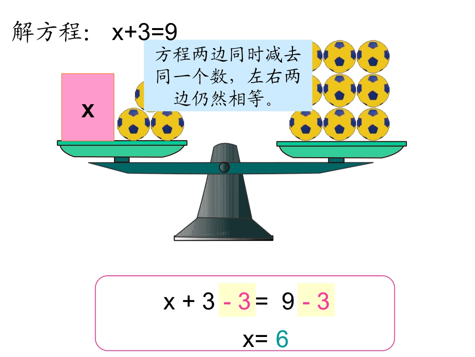 人教版五年级数学上册《解方程》PPT课件(1)_第3页