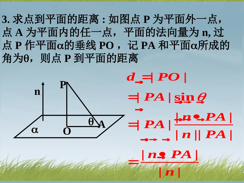 安徽省滁州二中高中数学《32立体几何中的向量方法》课件(4)新人教A版选修2-1_第3页