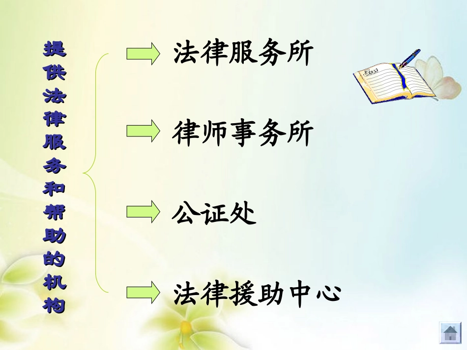 陕西省西安市庆安中学七年级政治下册《8.2-善用法律保护自己》课件-新人教版_第3页