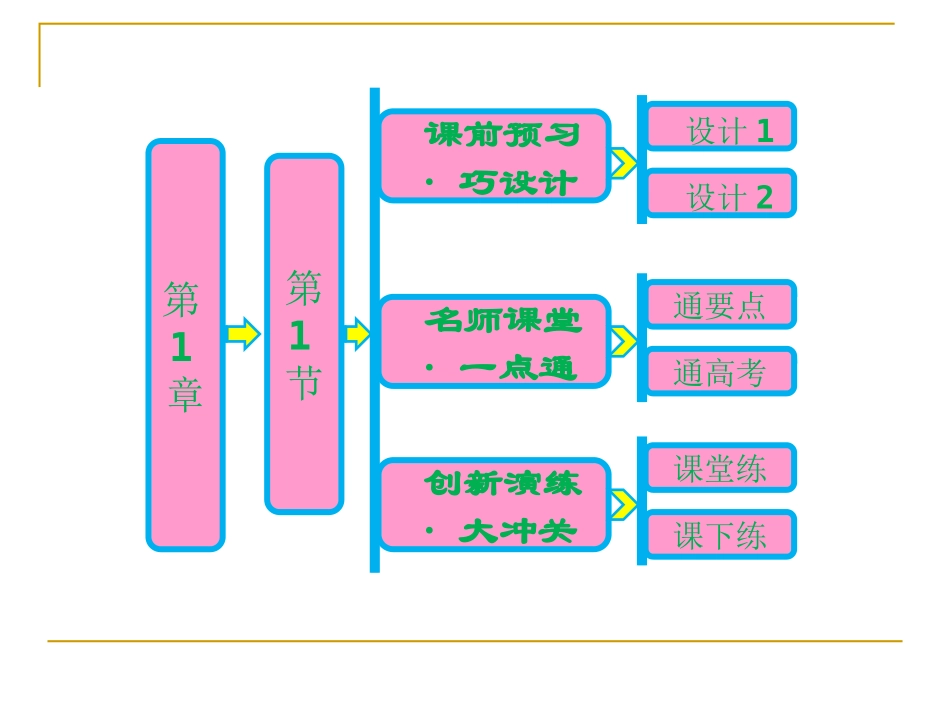 科学家访谈-我赞叹生命的美丽-(2)_第1页
