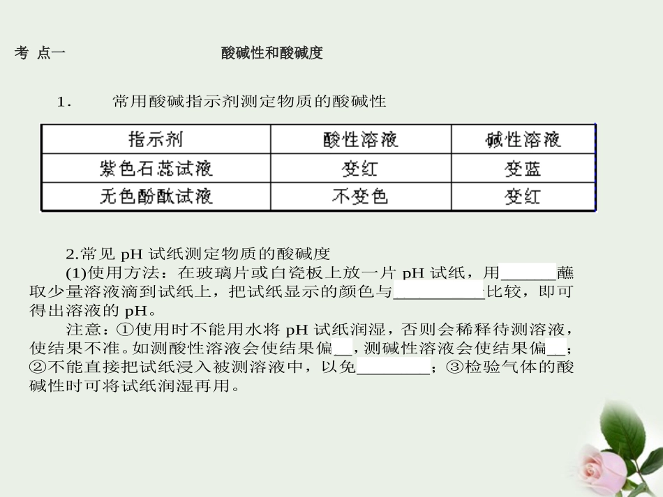 2012年中考化学第一轮复习-专题10《常见的化合物》课件-人教新课标版_第3页