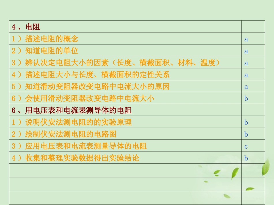 浙江省台州温岭市松门镇育英中学八年级科学上册《电路电流、电压和电阻》课件-浙教版_第3页