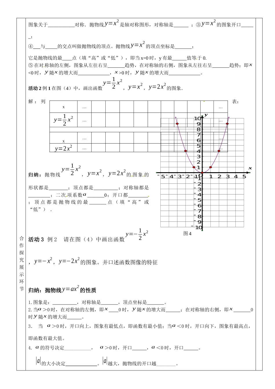 小学数学人教2011课标版一年级初中数学《22.1.2-二次函数y=ax2的图象和性质》_第2页