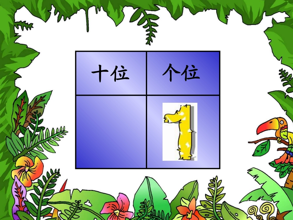 小学数学人教2011课标版一年级摆一摆---想一想_第3页