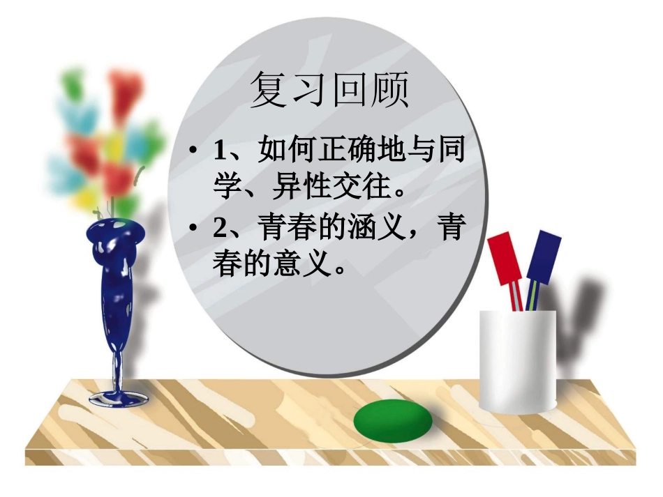 七年级政治上册-第四课三框-祝福青春课件-人民版_第1页