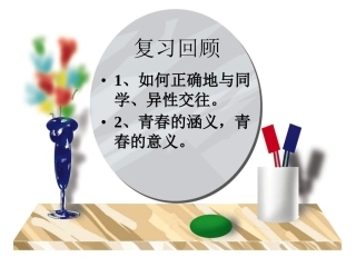 七年级政治上册-第四课三框-祝福青春课件-人民版