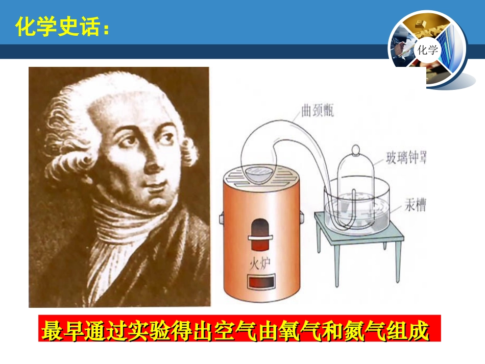 初中三年级化学上册第二章-空气-物质的构成2.1空气的成分第一课时课件_第2页