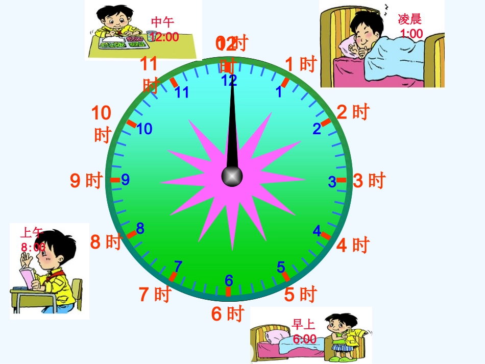 小学数学北师大2011课标版三年级一天的时间课件_第3页