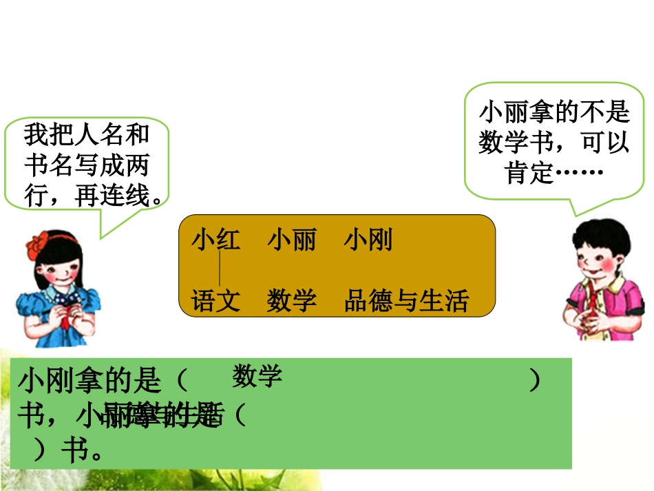 《数学广角——推理》课件2_第3页