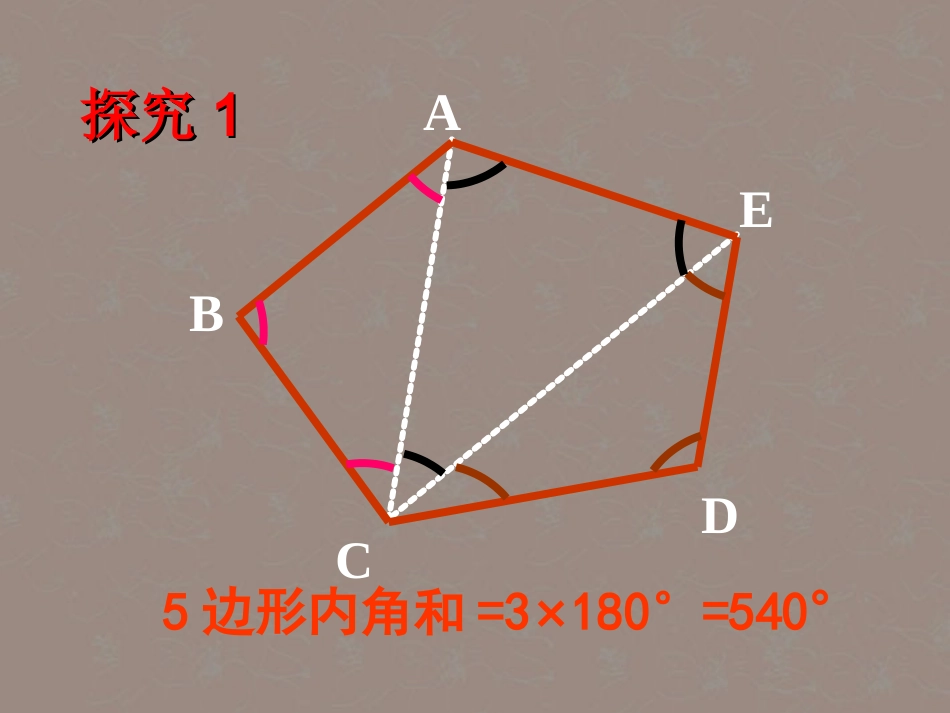 浙江省台州温岭市第三中学七年级数学-7.3-多边形的内角和与外角和课件-人教新课标版_第2页